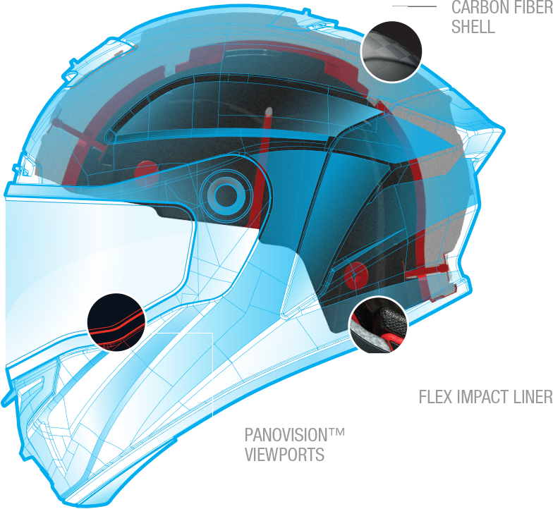 The new Bell Star incorporates the latest carbon fiber technology, a patented Flex impact liner, and Panovision™ viewport